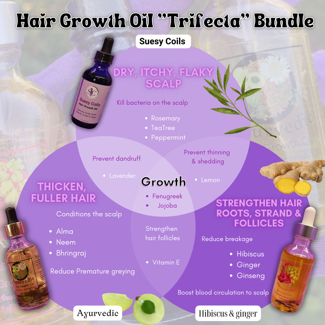 Hair Growth Oil "Trifecta" Bundle