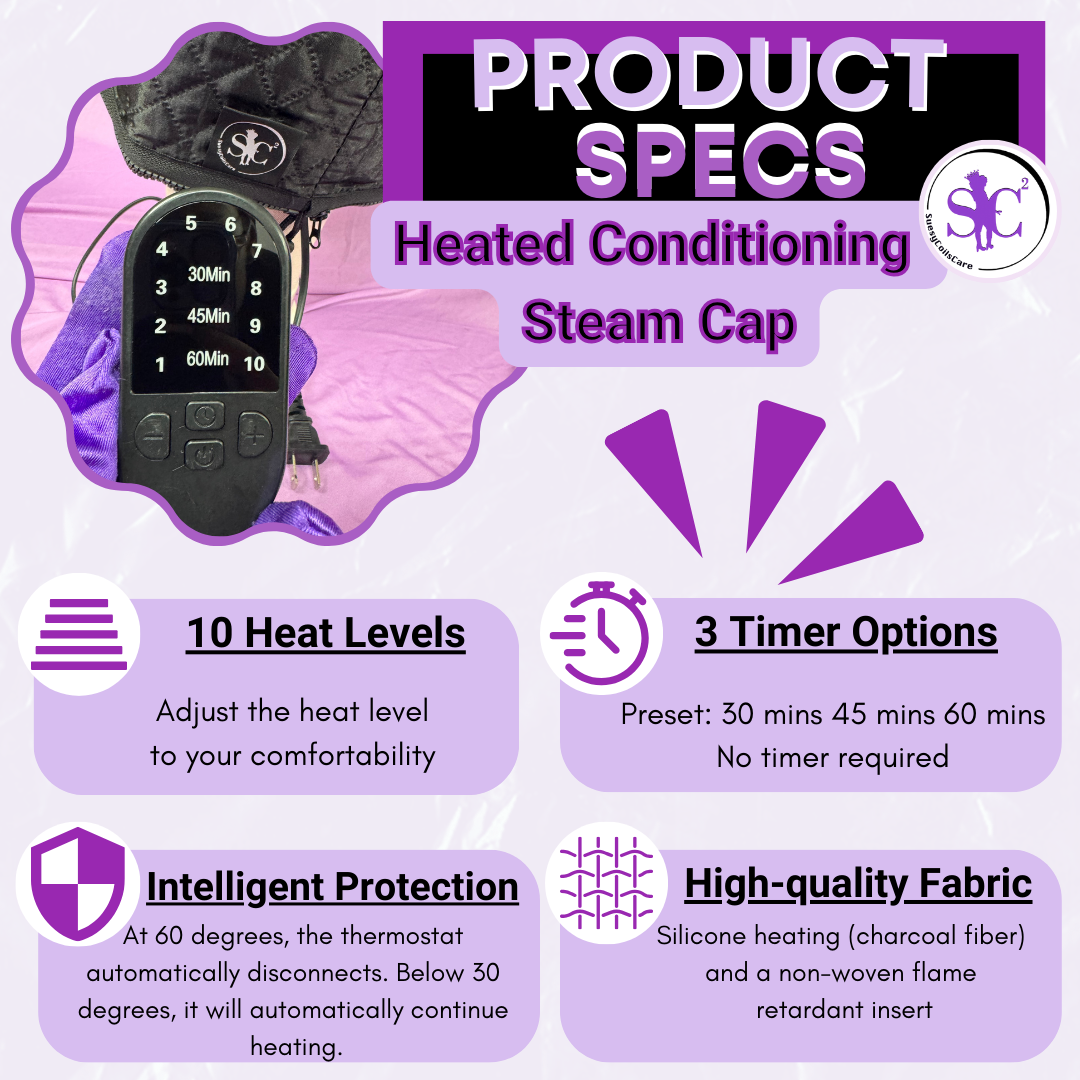 Heated Conditioning Steam Cap